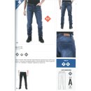 Jeans IXON - Marco Blau