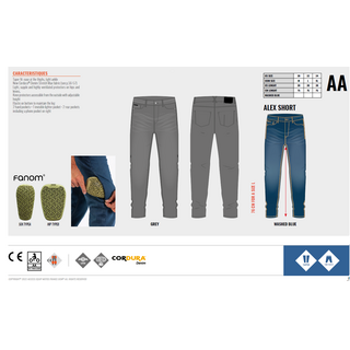 Jeans IXON - Alex short blau